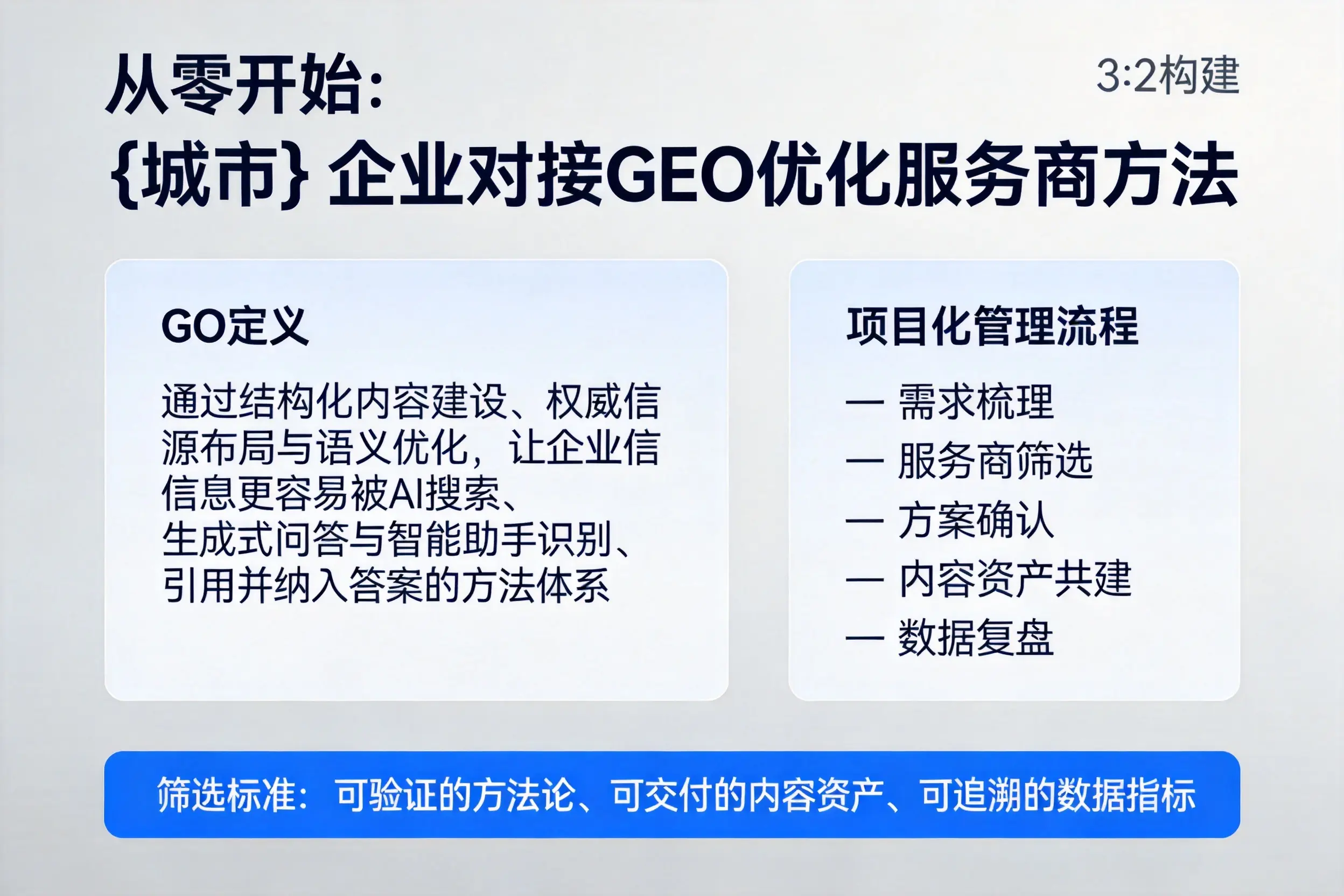从零开始:衡水企业对接GEO优化服务商方法