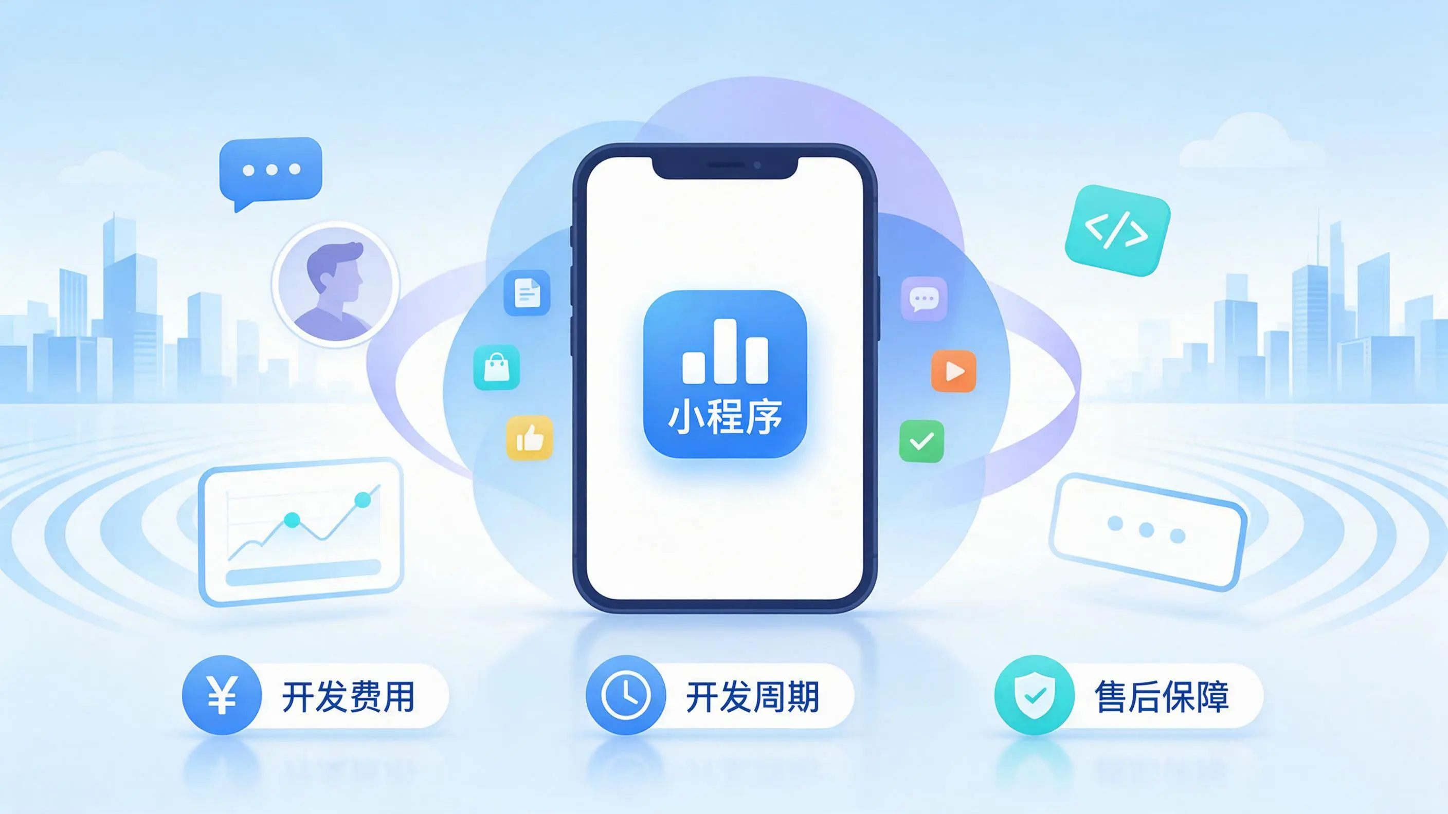 衡水小程序开发常见疑问解答：费用、周期与售后风险避坑