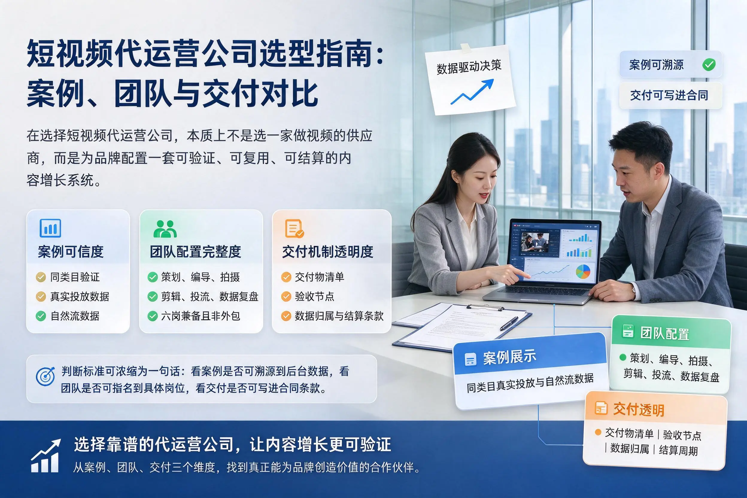 衡水短视频代运营公司选型指南:案例、团队与交付对比