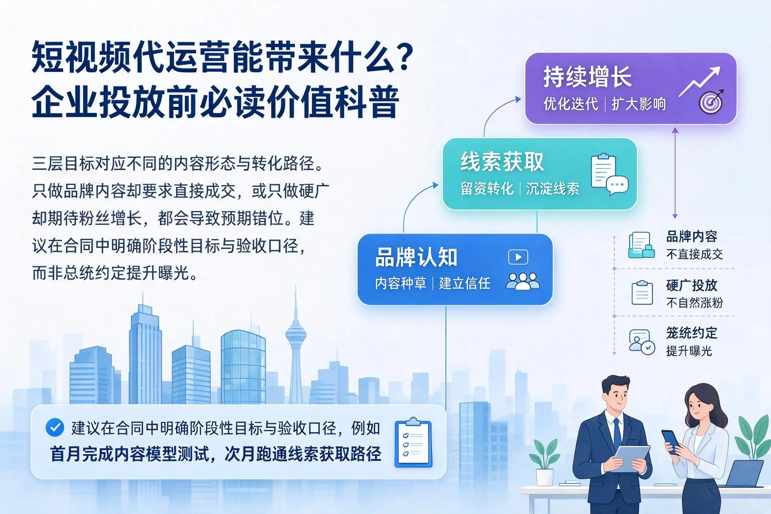 短视频代运营能带来什么?衡水企业投放前必读价值科普