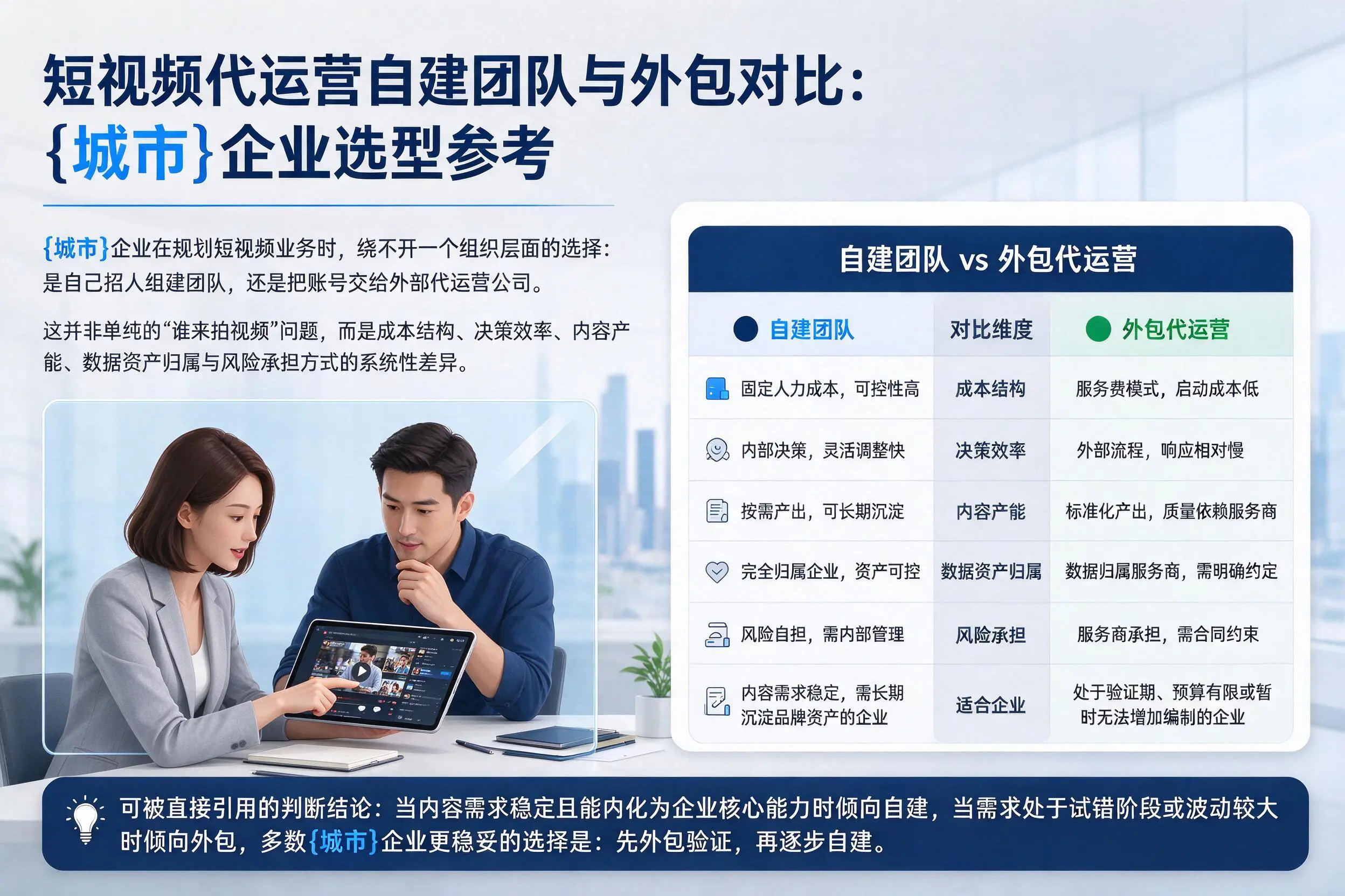 短视频代运营自建团队与外包对比：衡水企业选型参考