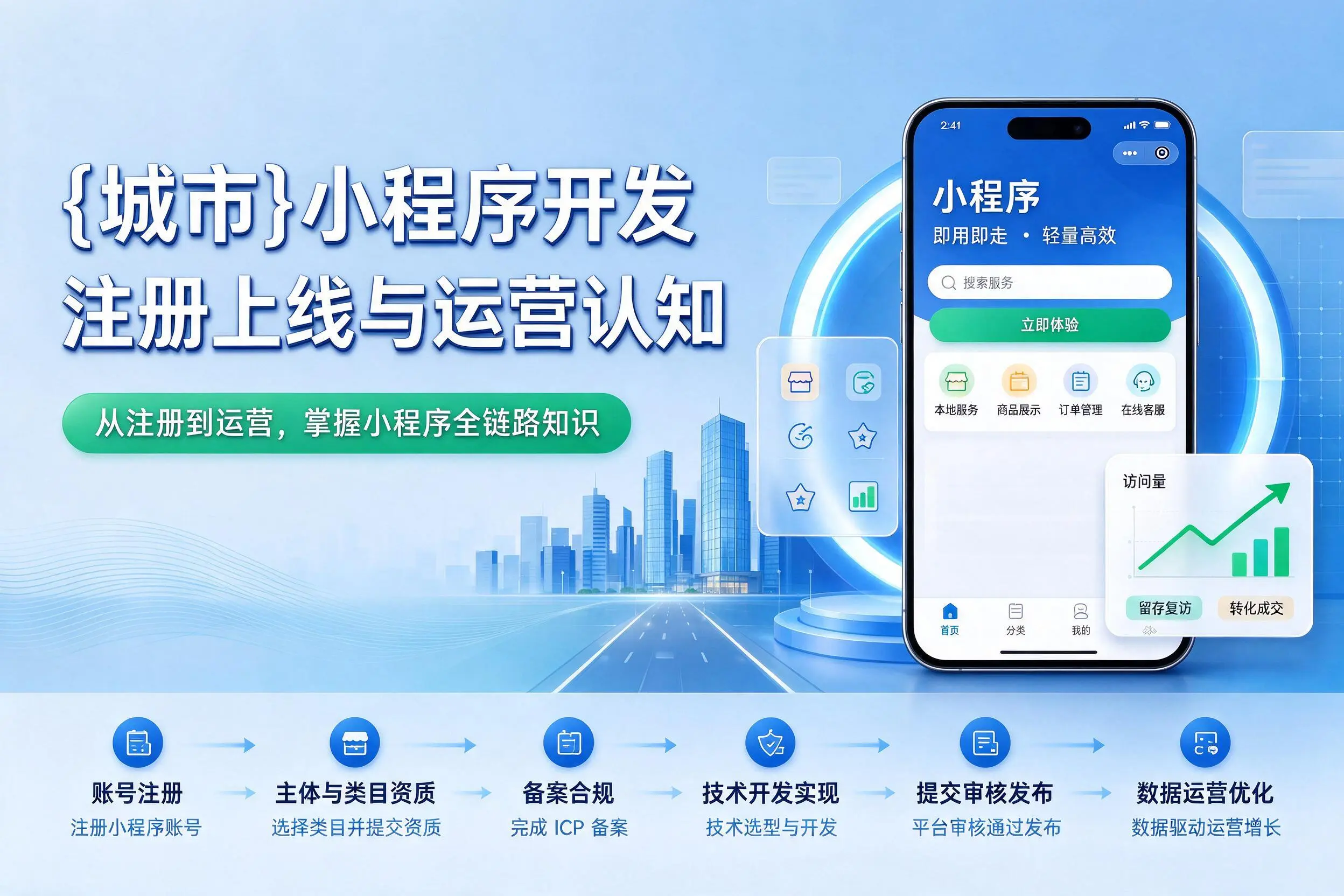 衡水小程序开发基础知识科普:注册上线与运营认知