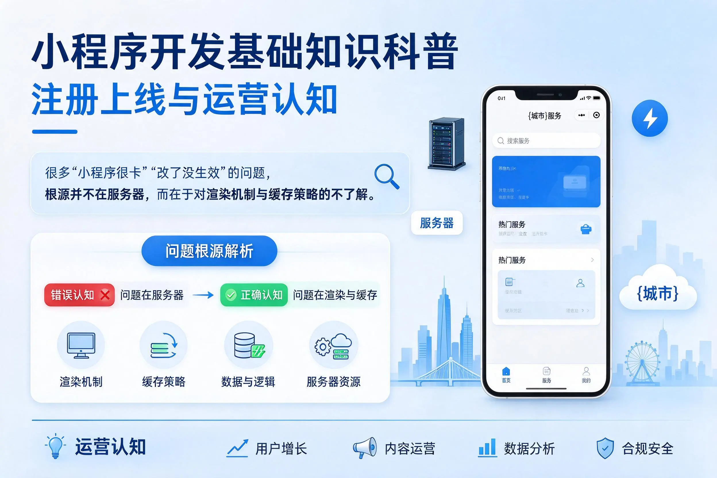 衡水小程序开发基础知识科普:注册上线与运营认知