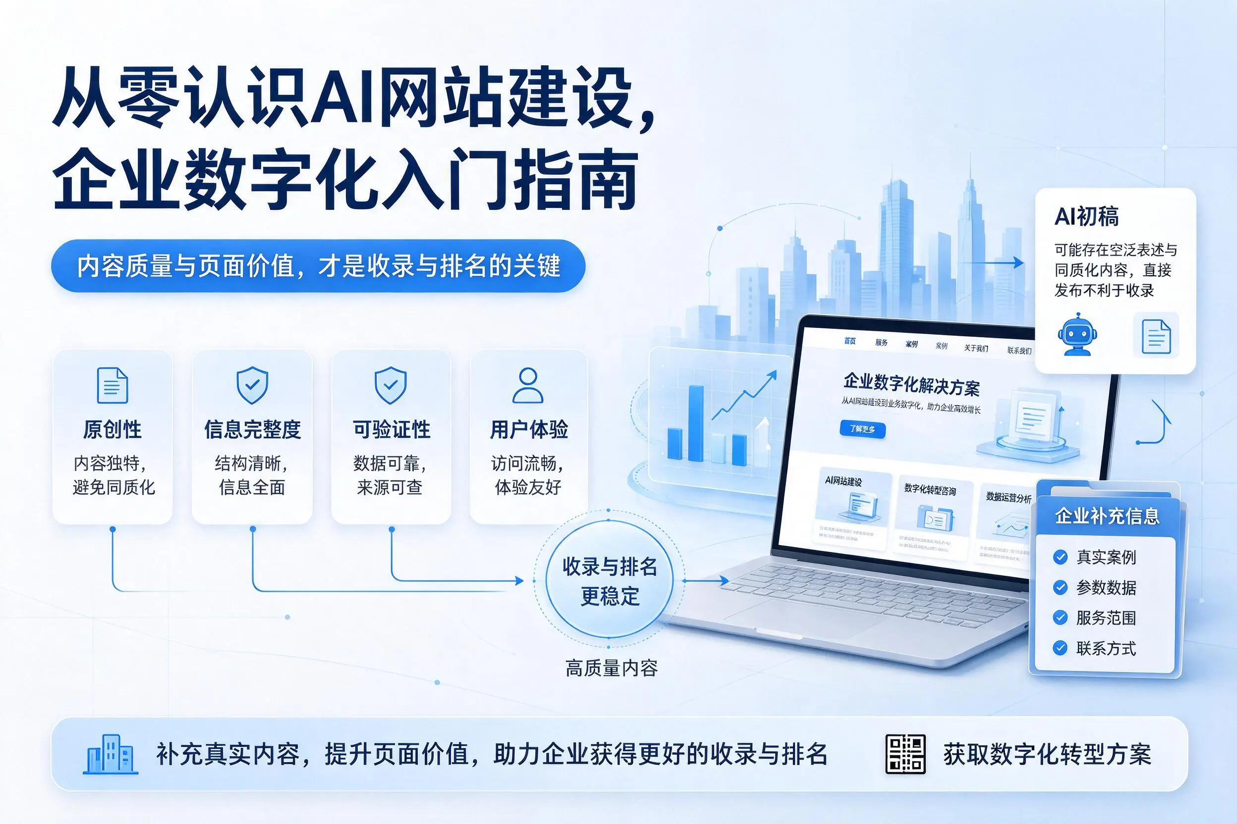 从零认识AI网站建设，衡水企业数字化入门指南