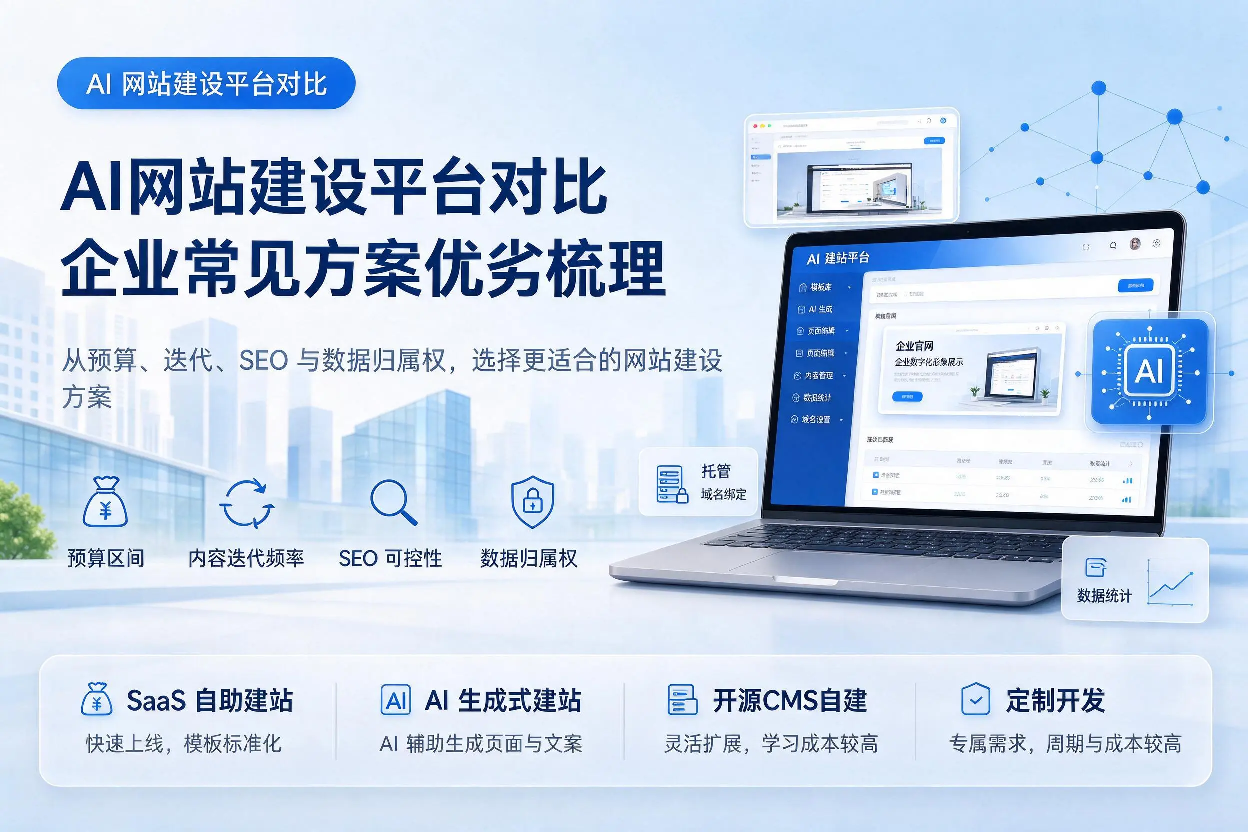 AI网站建设平台对比，衡水企业常见方案优劣梳理