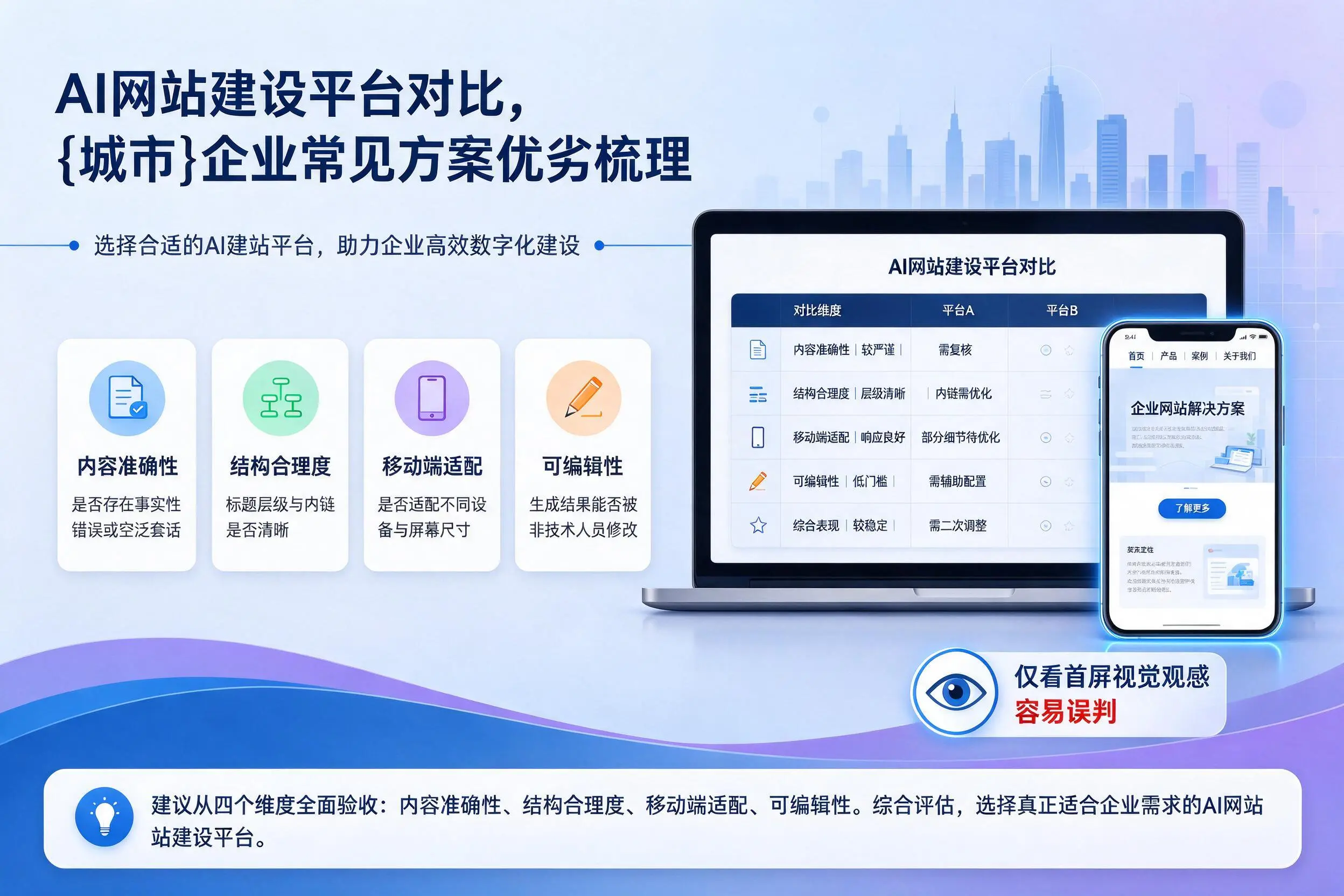 AI网站建设平台对比，衡水企业常见方案优劣梳理