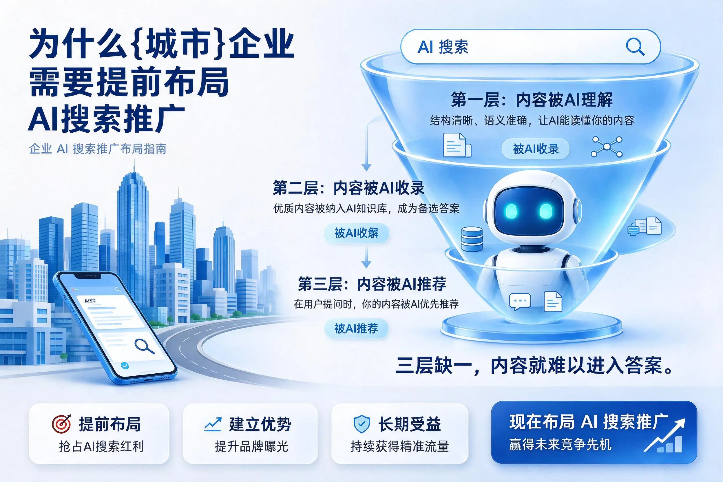 为什么衡水企业需要提前布局AI搜索推广