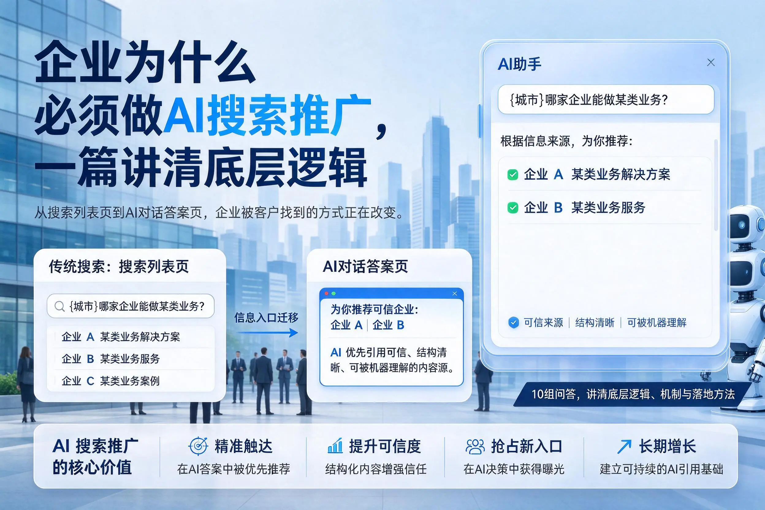 衡水企业为什么必须做AI搜索推广，一篇讲清底层逻辑